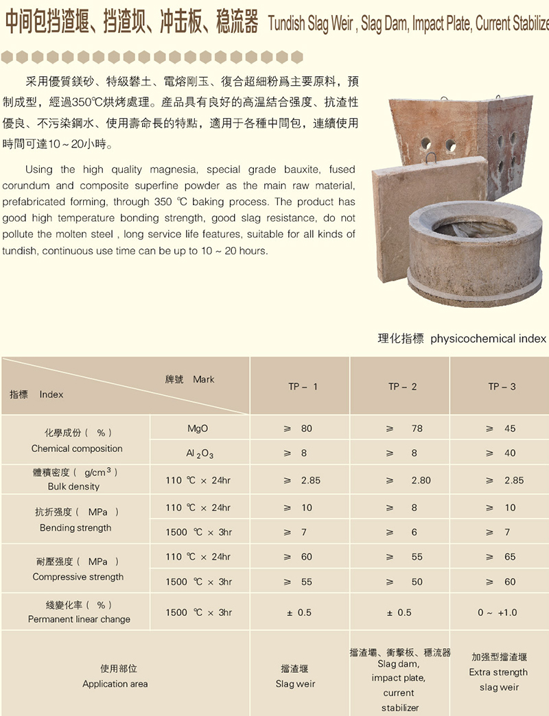 電爐鎂碳磚電爐鎂碳磚是什么 電爐鎂碳磚電爐鎂碳磚是什么