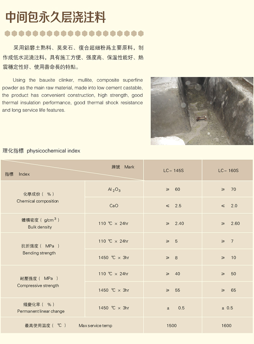 中間包層澆注料廠家 中間包層澆注料廠家